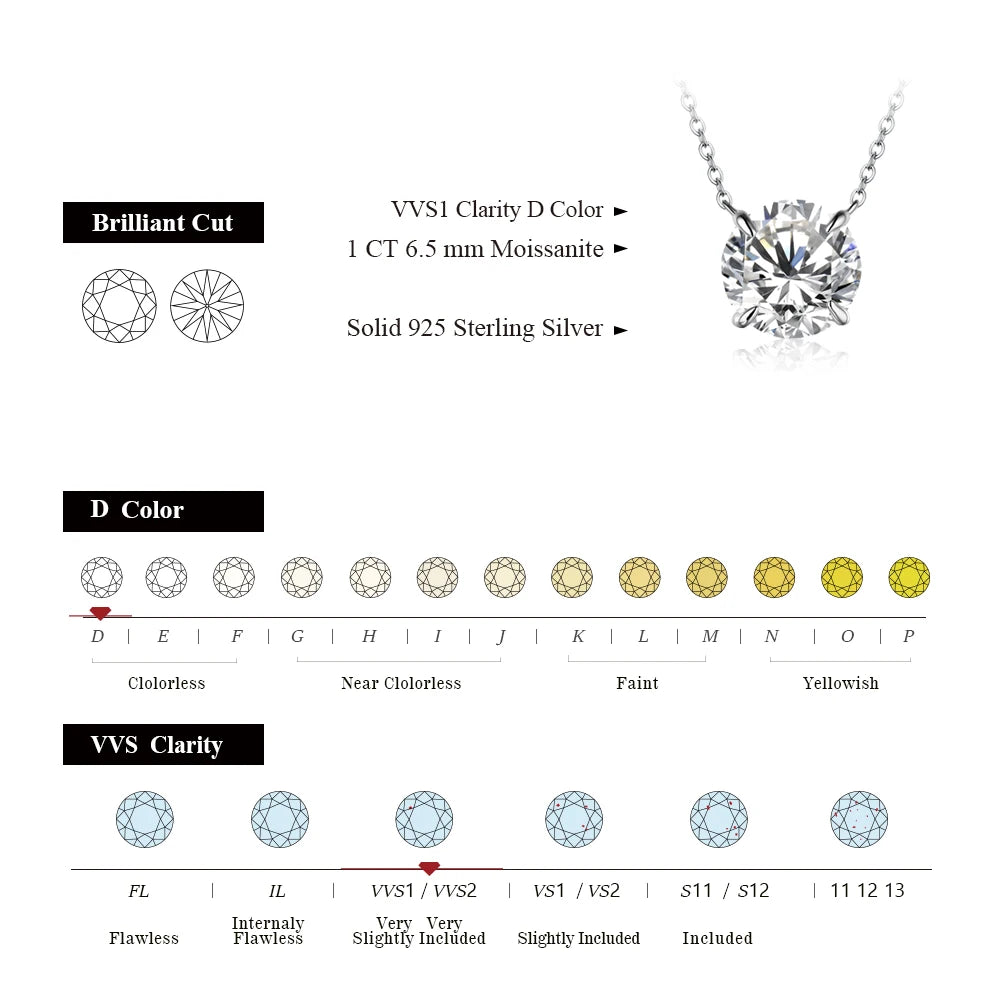 Necklace  Pendant 925 Silver Moissanite Diamond 6.5mm 1CT